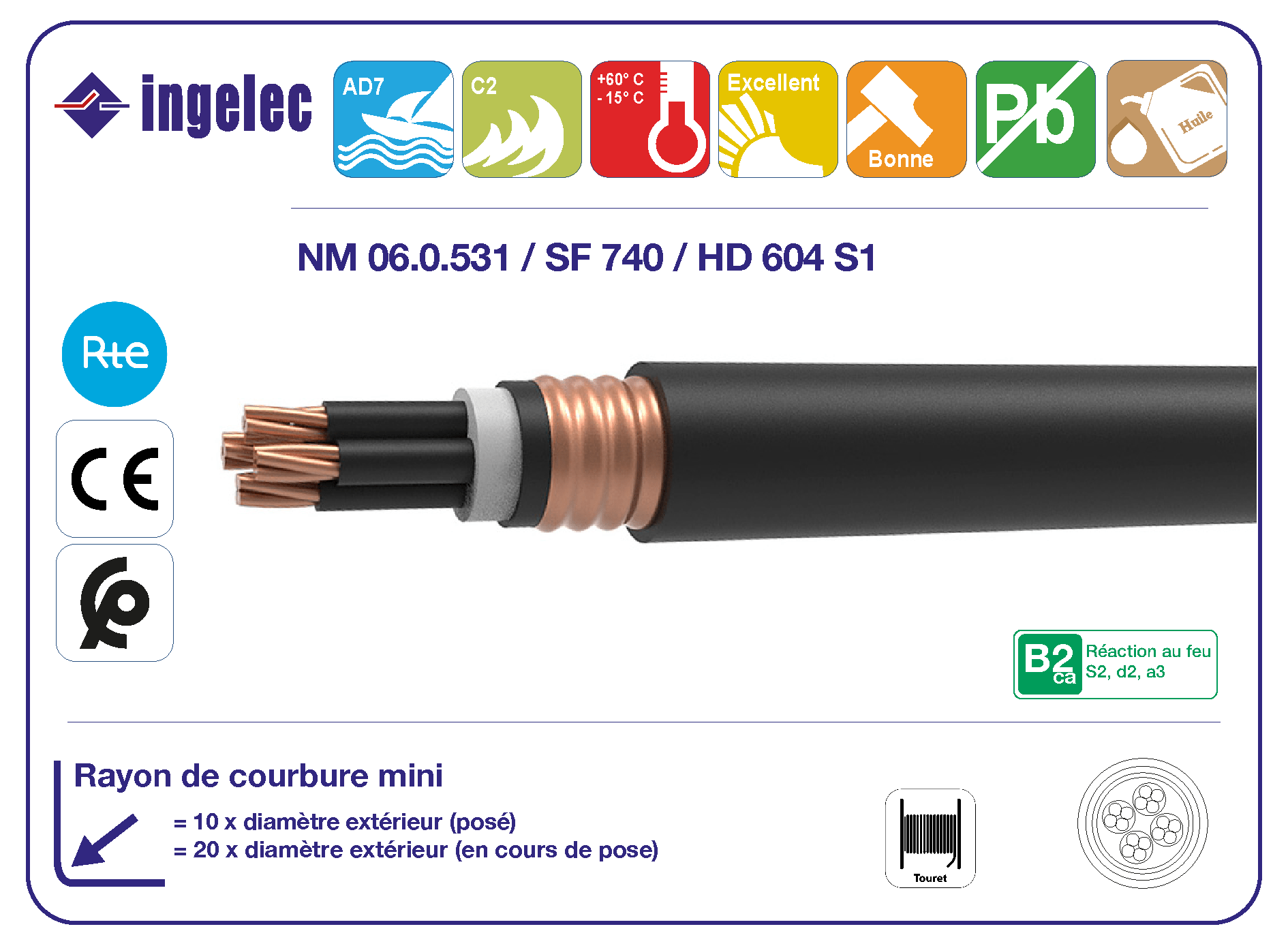 CÂBLE DE TÉLÉCOMMANDE CERT