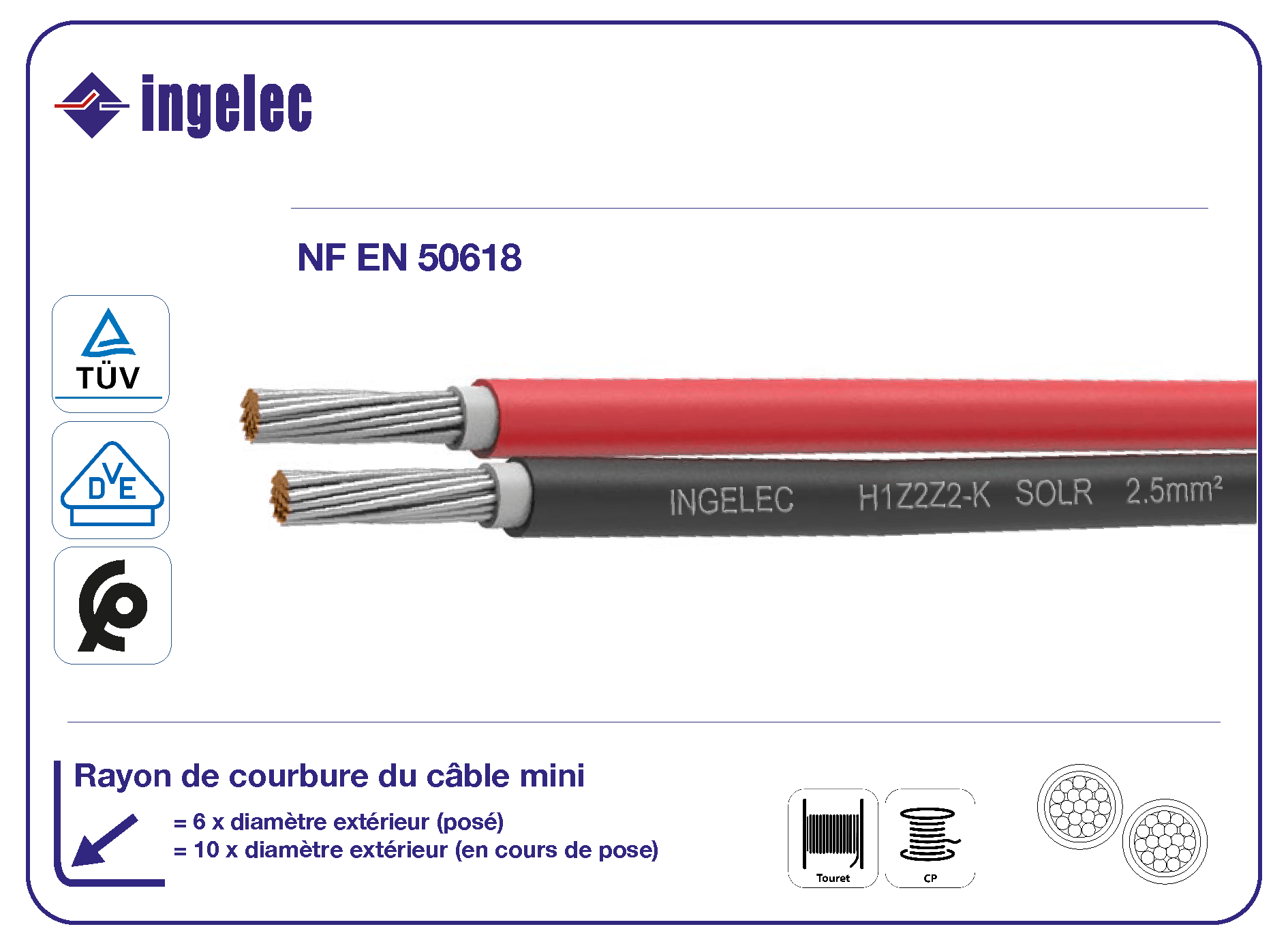 CÂBLE PHOTOVOLTAIQUES PV-SOLR 1/1 KV